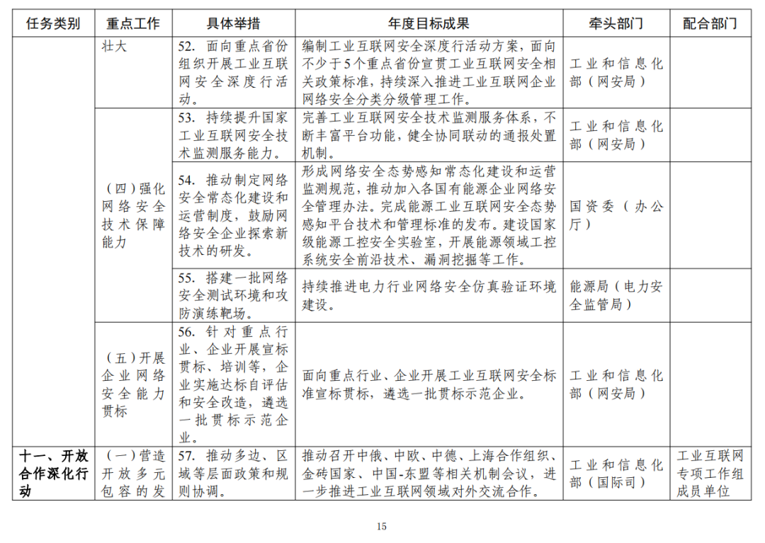 1650021637601457.png 微信圖片15.png